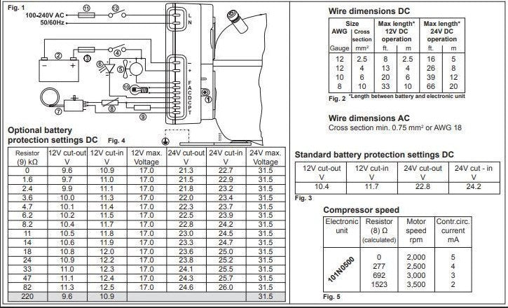 Vitrifrigo R101097 Danfoss Secop AC/DC Module – 101N0500/101N0510 for BD35F &amp; BD50F